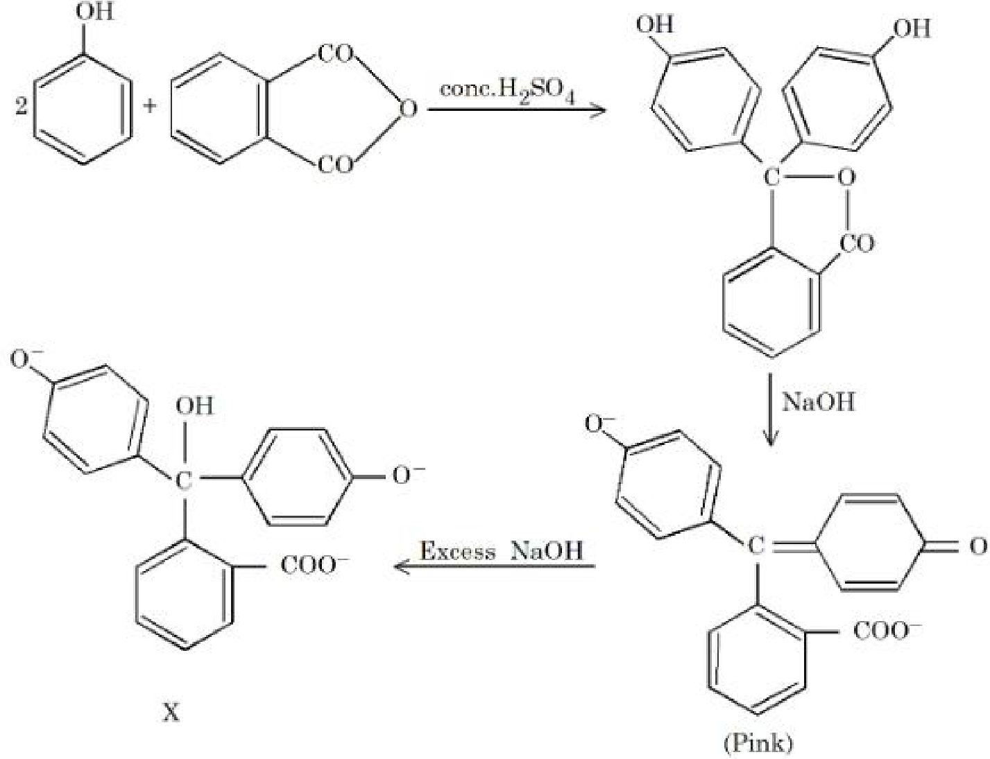 Question Diagram 1