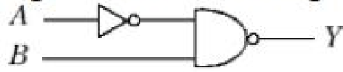 Question Diagram 1