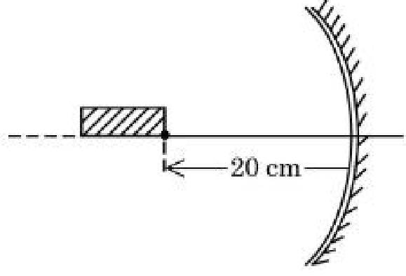 Question Diagram 1