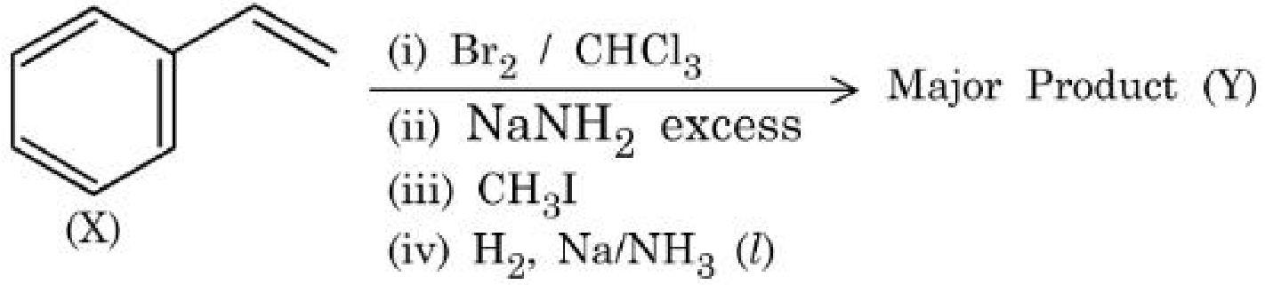 Question Diagram 1