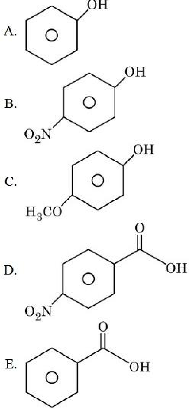 Question Diagram 1