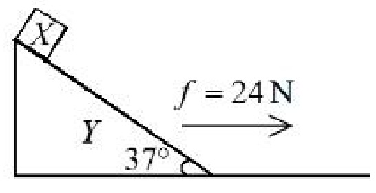 Question Diagram 1