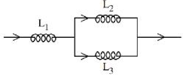 Question Diagram 1