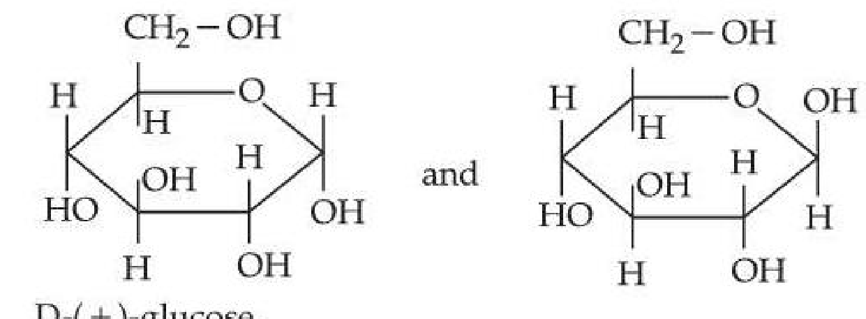 Question Diagram 1
