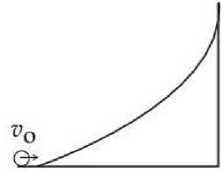 Question Diagram 1