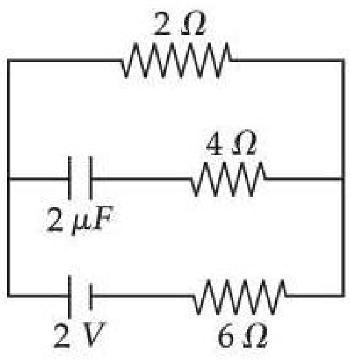 Question Diagram 1