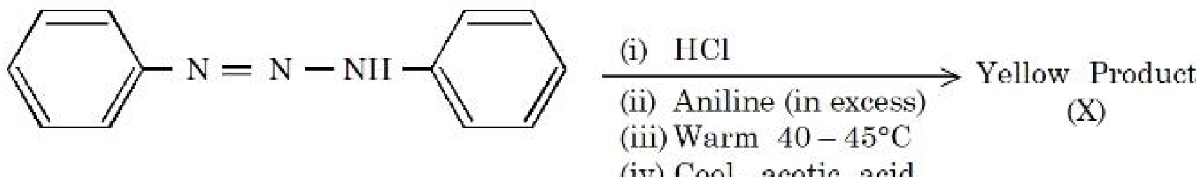 Question Diagram 1