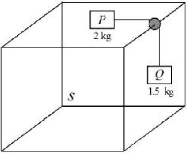 Question Diagram 1