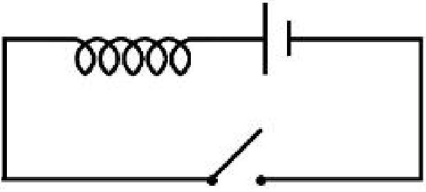 Question Diagram 1